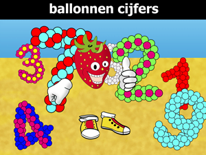 Ballonnen Cijfers